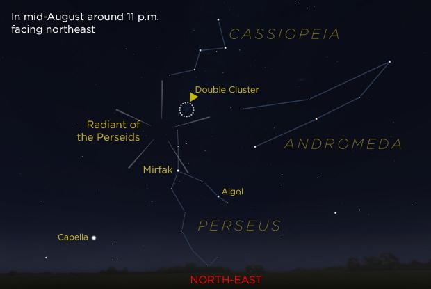 Cassiopeia, Perseus, Andromeda, and the radiant of the Perseids (annotated)