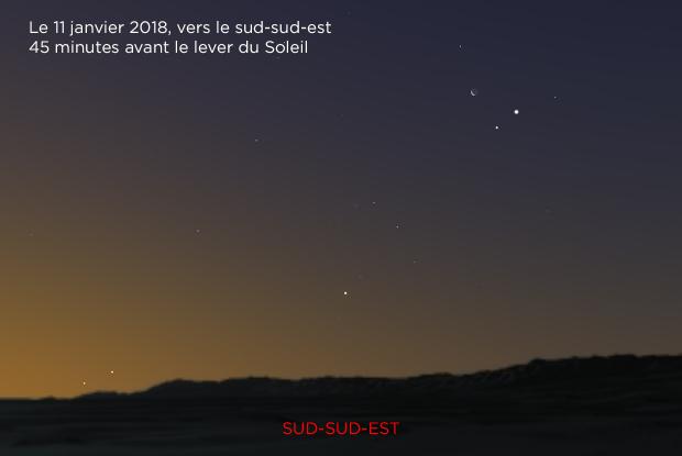 Jupiter, Mars, Lune, Mercure et Saturne 20180111