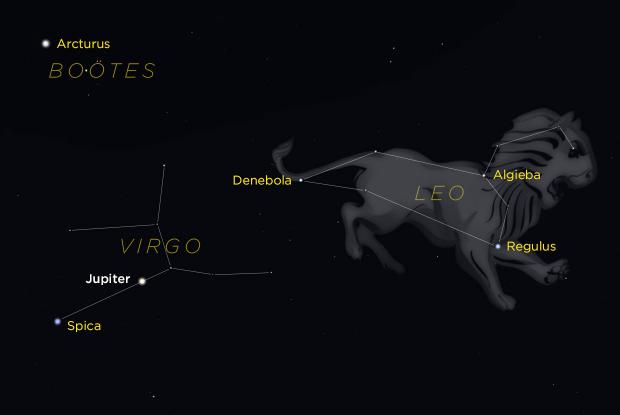 Leo-Virgo-Jupiter_May-2017 (art)