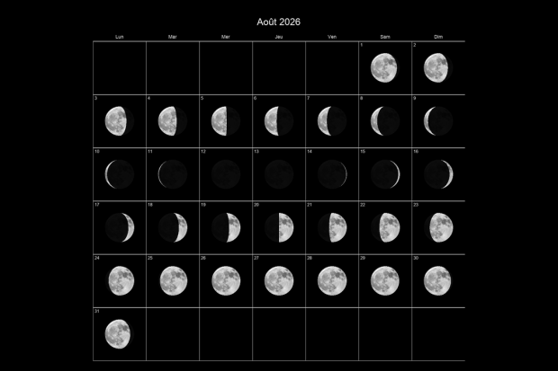Lunar phases of August 2026