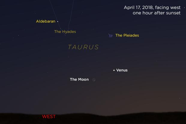 The Moon, Venus, Pleiades and Hyades 20180417 (annotated)