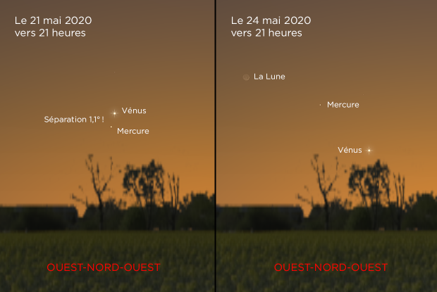 Conjonction Mercure-Vénus du 21 au 24 mai 2020