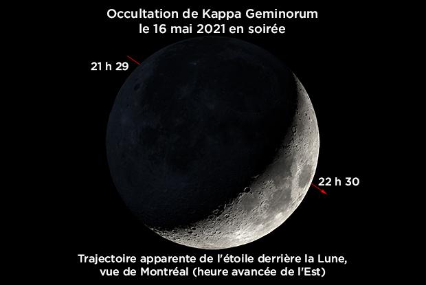 20210516 Occultation Kappa Gem FR