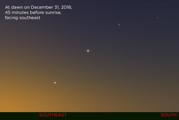 Planetary panorama 20181231