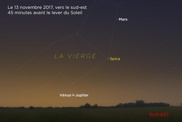 Vénus et Jupiter 20171113 (annoté)